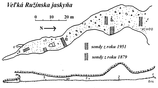 Veľká Ružínska jaskyňa
