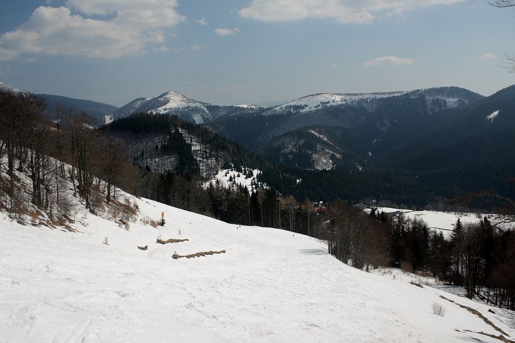 Kozí chrbát, Nízke Tatry