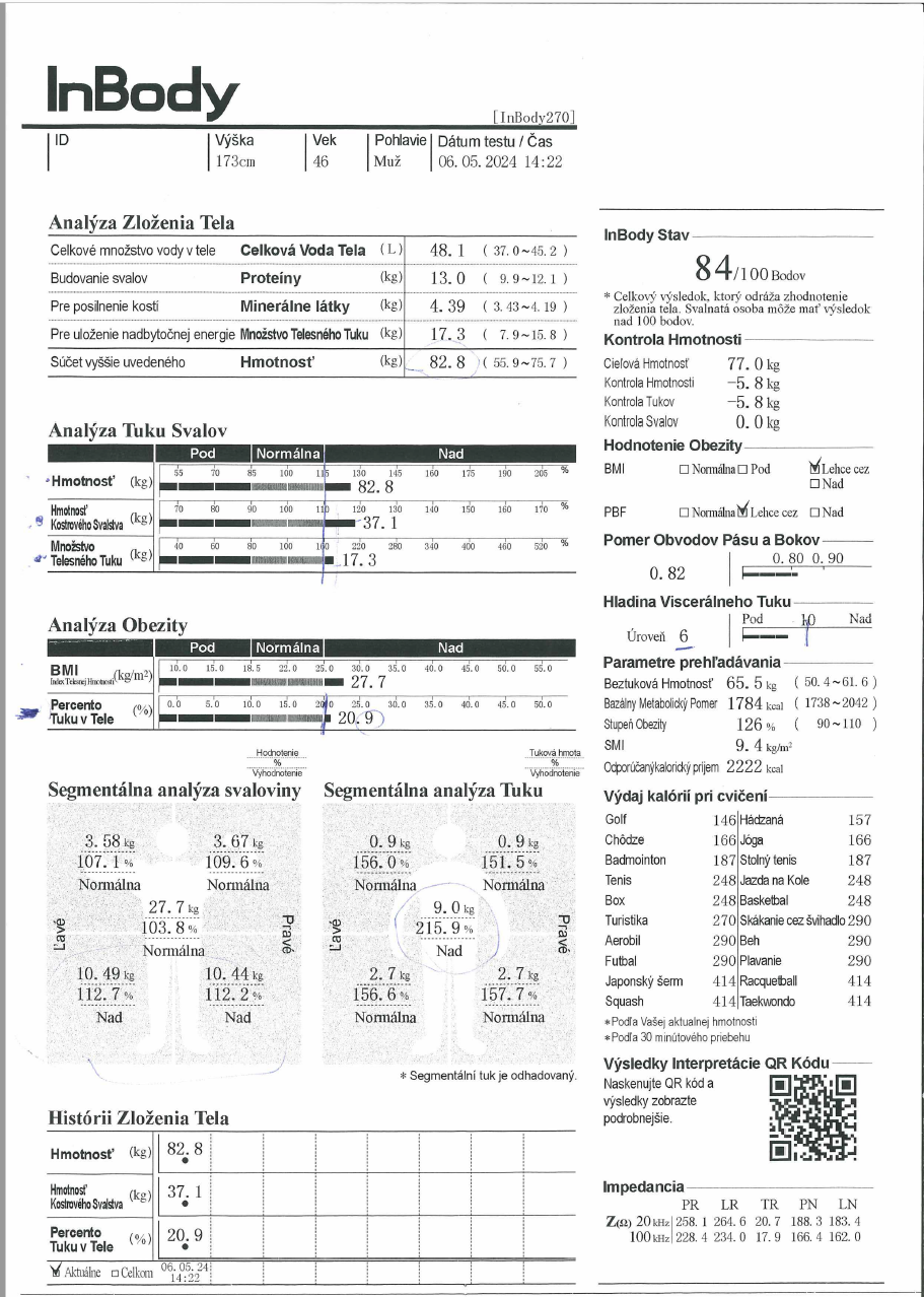 InBody report for 2024-05-06