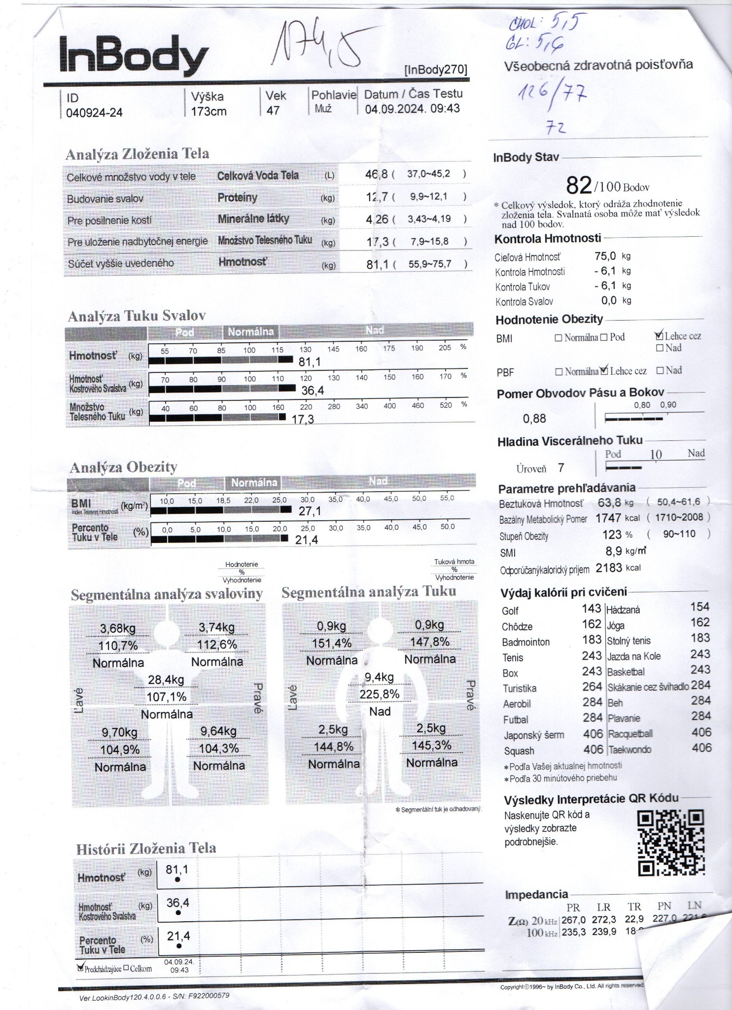 InBody report for 2024-09-04